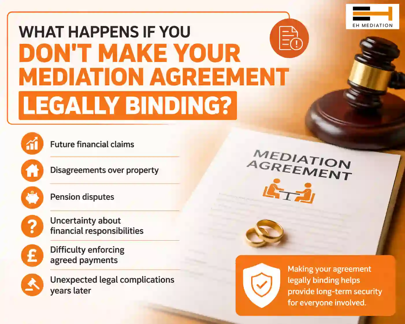 What Happens If You Don't Make Your Mediation Agreement Legally Binding Ashton-under-Lyne?